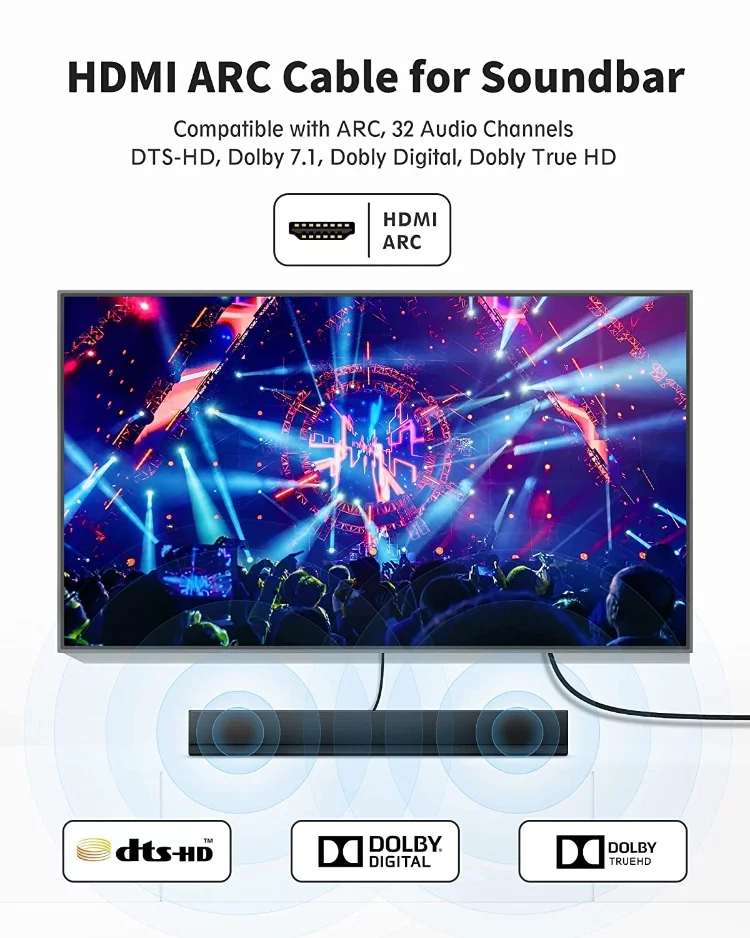 Steps to Connect Sony Soundbar to a TV by HDMI