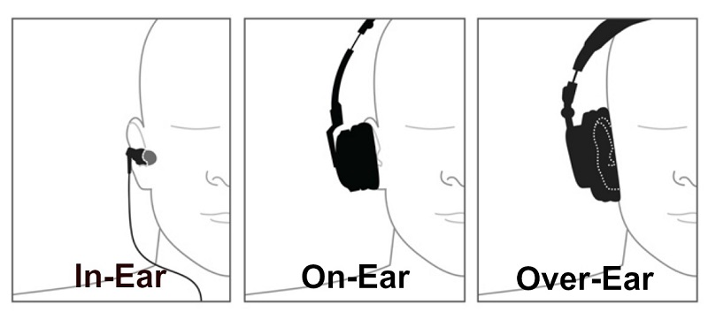 Open Back Option 1 (Circumaural) Vs. Open Back Option 2 (Supra-aural)